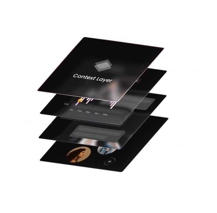 Personal context organized into insight, reflection, and relationship layers