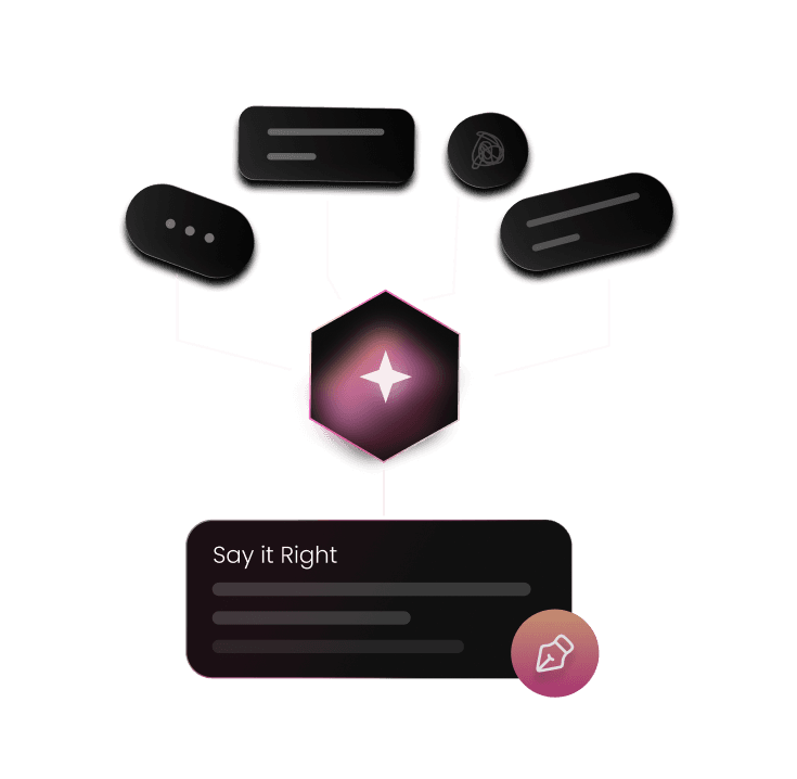 A clear response formed from several conversation inputs