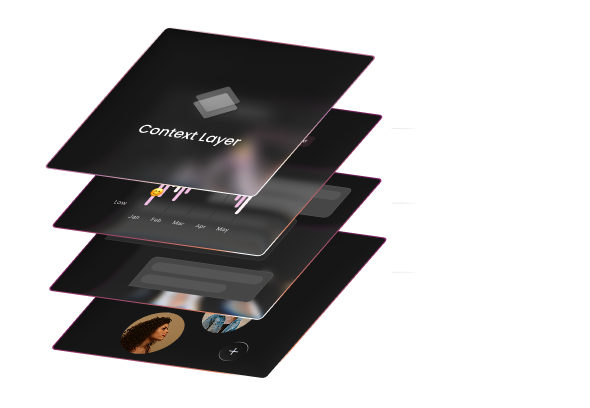 Stacked personal context layer cards